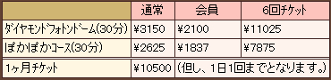 料金表