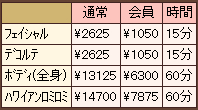 料金表
