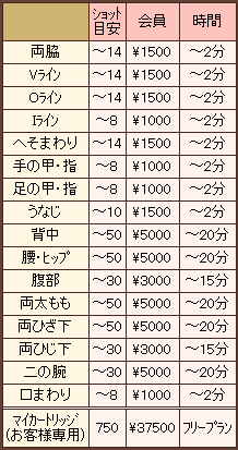 料金表